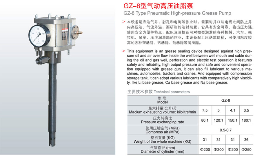 GZ-8型-气动高压油脂泵
